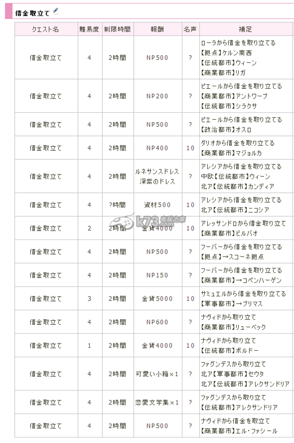 欧博